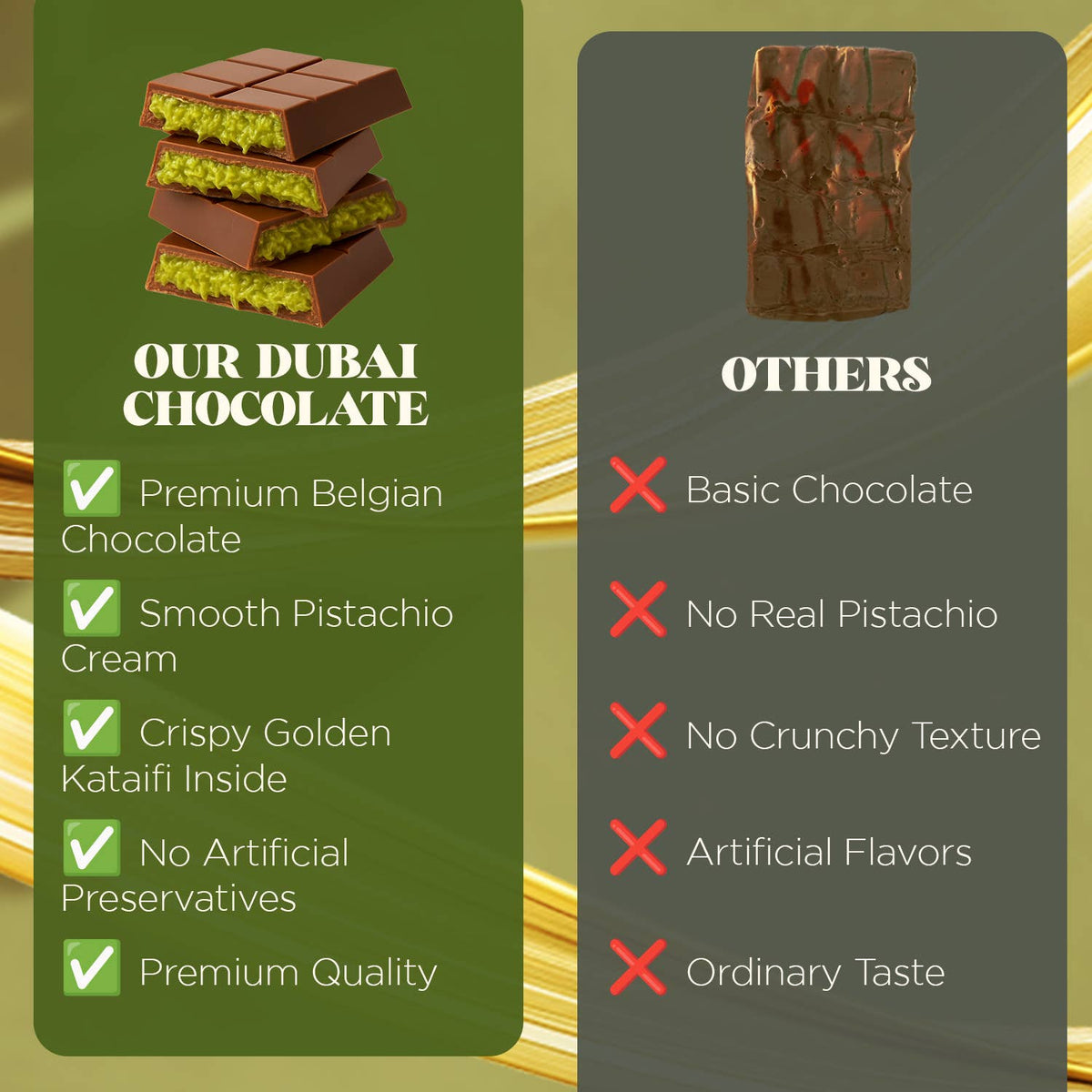 Dubai Chocolate Pistachio Bar 7 oz  - Gift-Ready Package