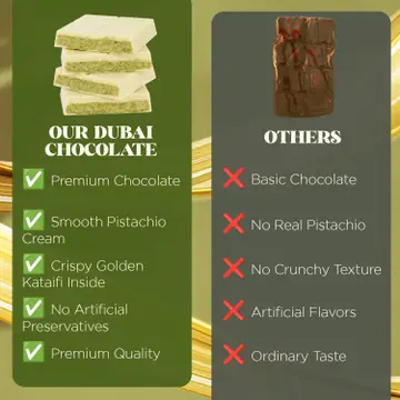 Viral White Chocolate Dubai Bar Large 7oz